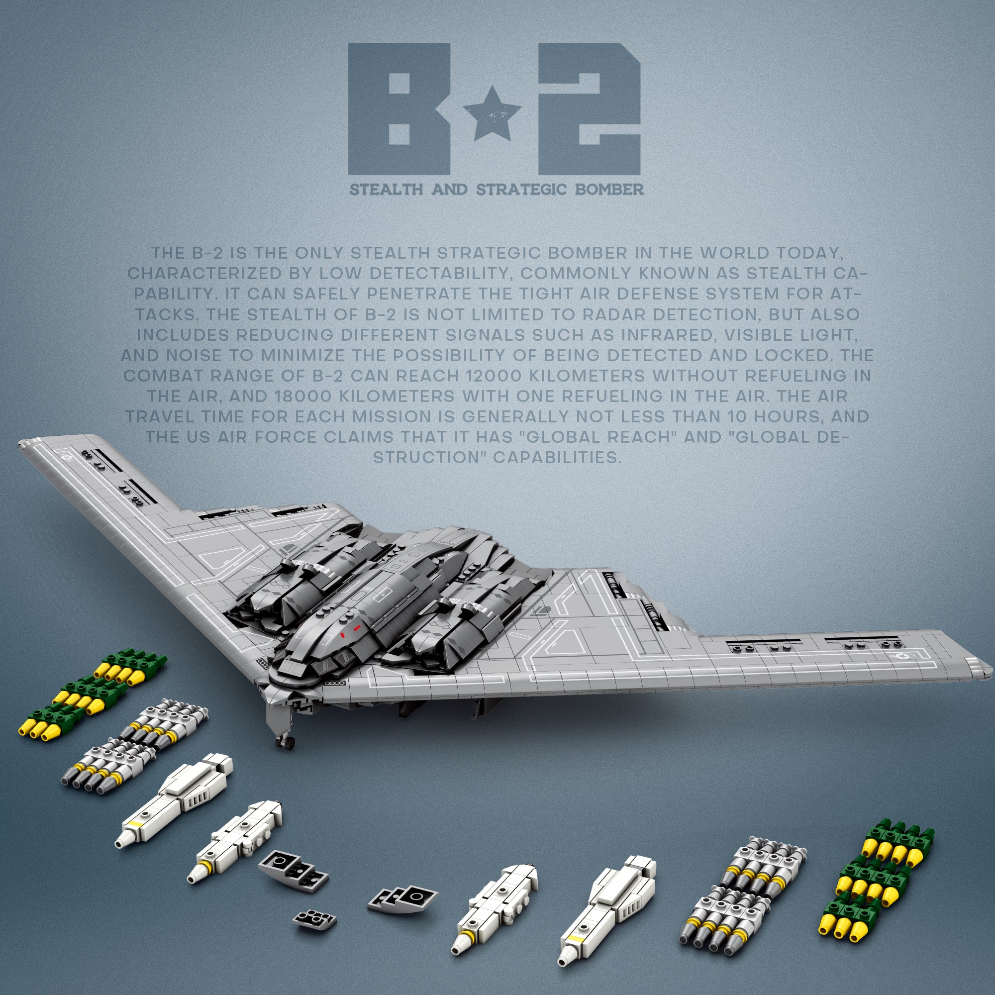 B-2 Spirit Stealth Bomber Aircraft Building Set – Minifigure Bricks